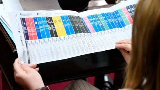 Cómo funciona la Boleta Única que debuta en las elecciones nacionales 2025