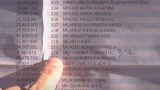 A Karina Milei le pusieron 3% junto al nombre en el padrón de la escuela donde vota
