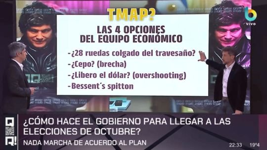 El análisis en ‘QR!’: “Las cuatro opciones del equipo económico”, según Hernán Letcher