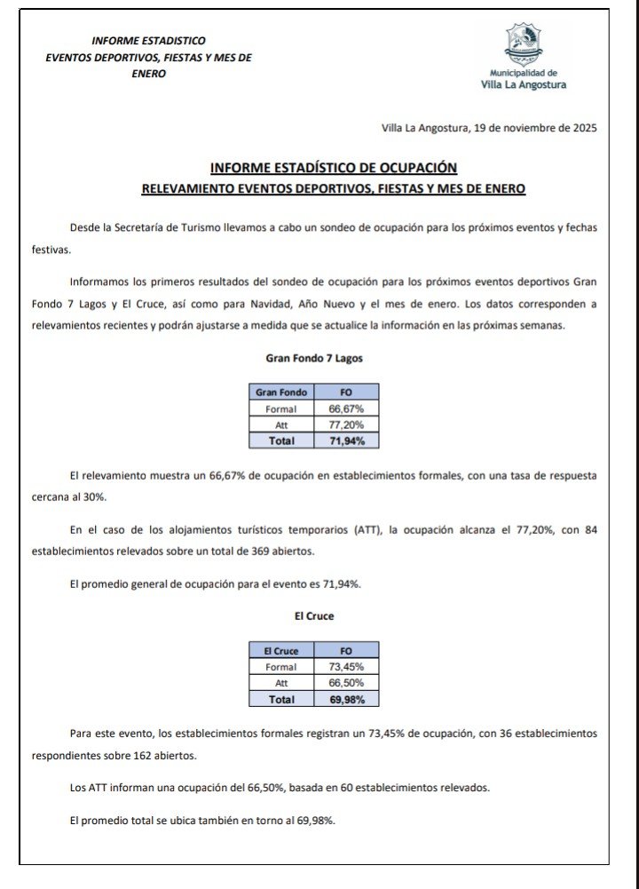 Secretaría de Turismo – Estadística de ocupación. Secretaría de Turismo – Estadística de ocupación.