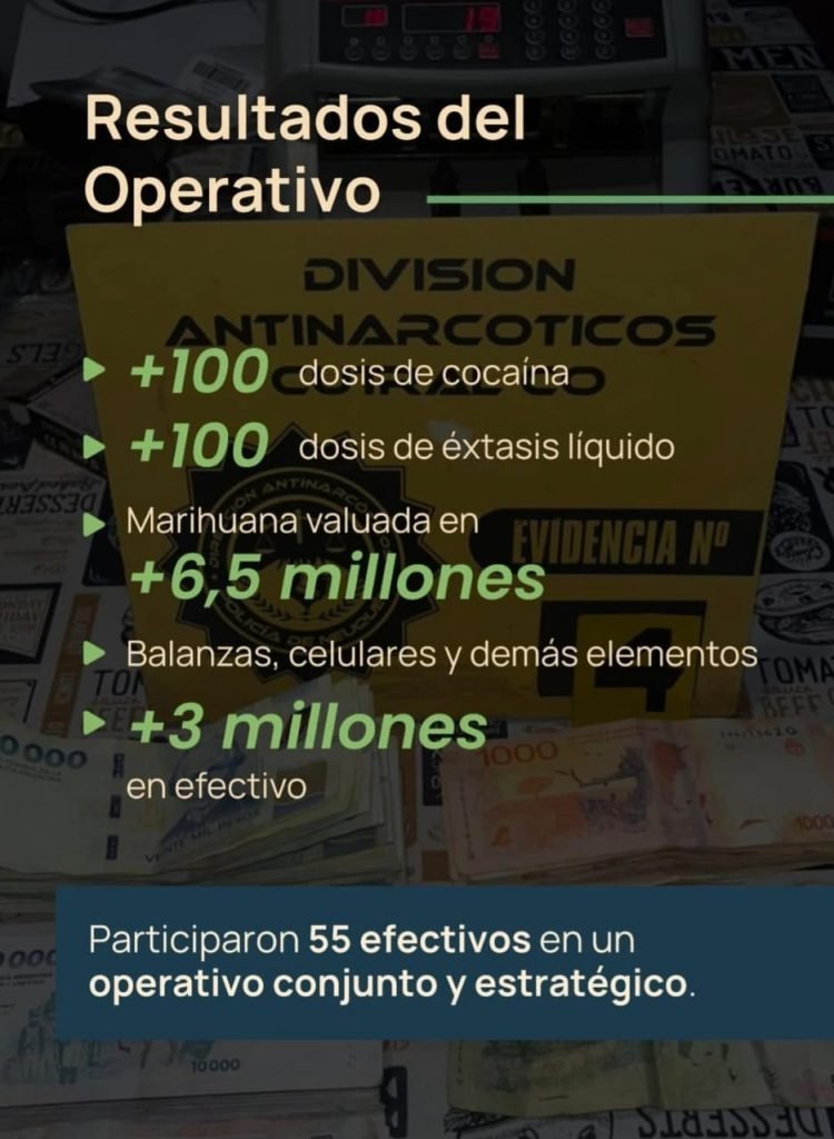 Operativo Antinarcoticos en Villa La Angostura.