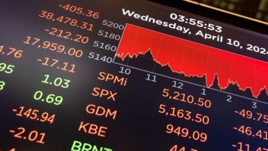 El Riesgo País vuelve a superar los 500 puntos básicos tras una jornada de fuertes caídas en Wall Street