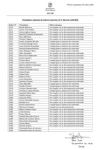 Retiro de documentación de los concursos abiertos.