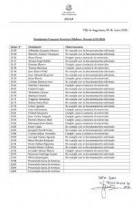 Información para postulantes de los concursos de Asistente Infantil y Operario de Servicios Públicos.