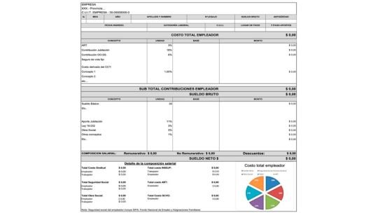 Nuevo recibo de sueldo: cómo es el formato que deberá usarse tras la reglamentación de la reforma laboral