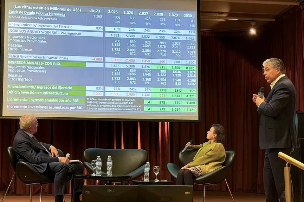 Figueroa: “Sin seguridad jurídica y estabilidad fiscal no hay inversiones”