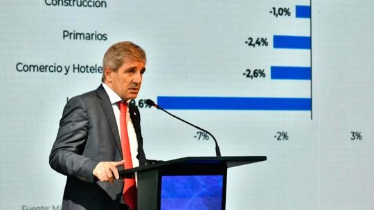 Luis Caputo salió a convencer a los mercados de su plan, mientras el FMI audita y Javier Milei busca otro guiño de Trump