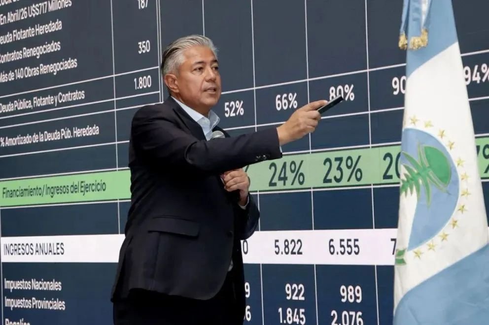 De las súplicas a las exigencias, la evolución de Neuquén