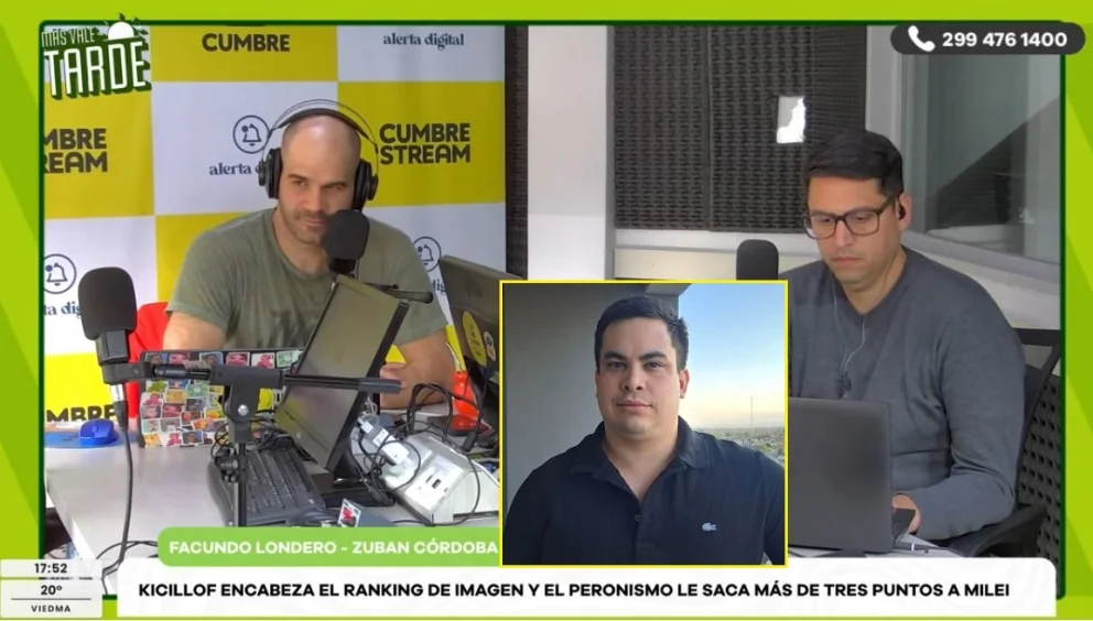 Encuesta: Kicillof lidera la imagen positiva y Milei se estanca con 65% de desaprobación Encuesta: Kicillof lidera la imagen positiva y Milei se estanca con 65% de desaprobación