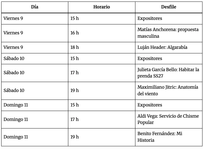 Puro Diseño 2026: falta una semana y esta es la agenda para no perderse nada